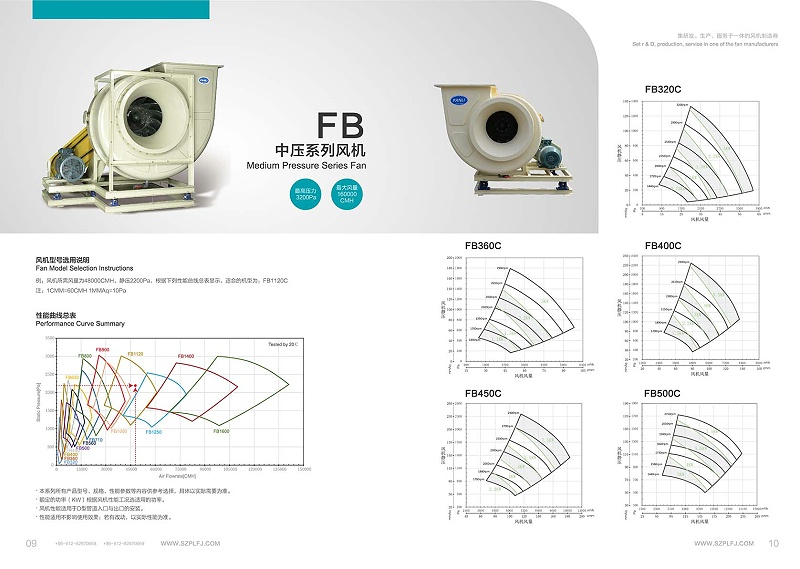 玻璃钢风机型号及参数表