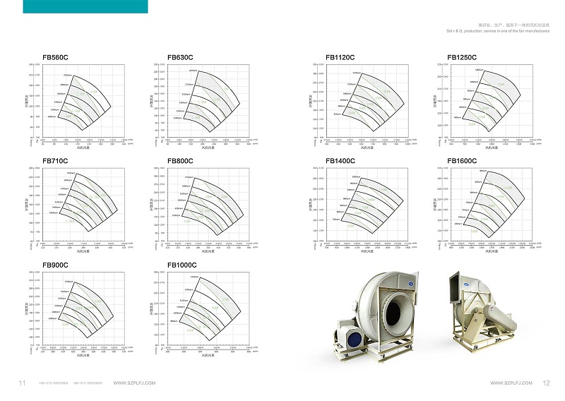 玻璃钢风机型号及参数表